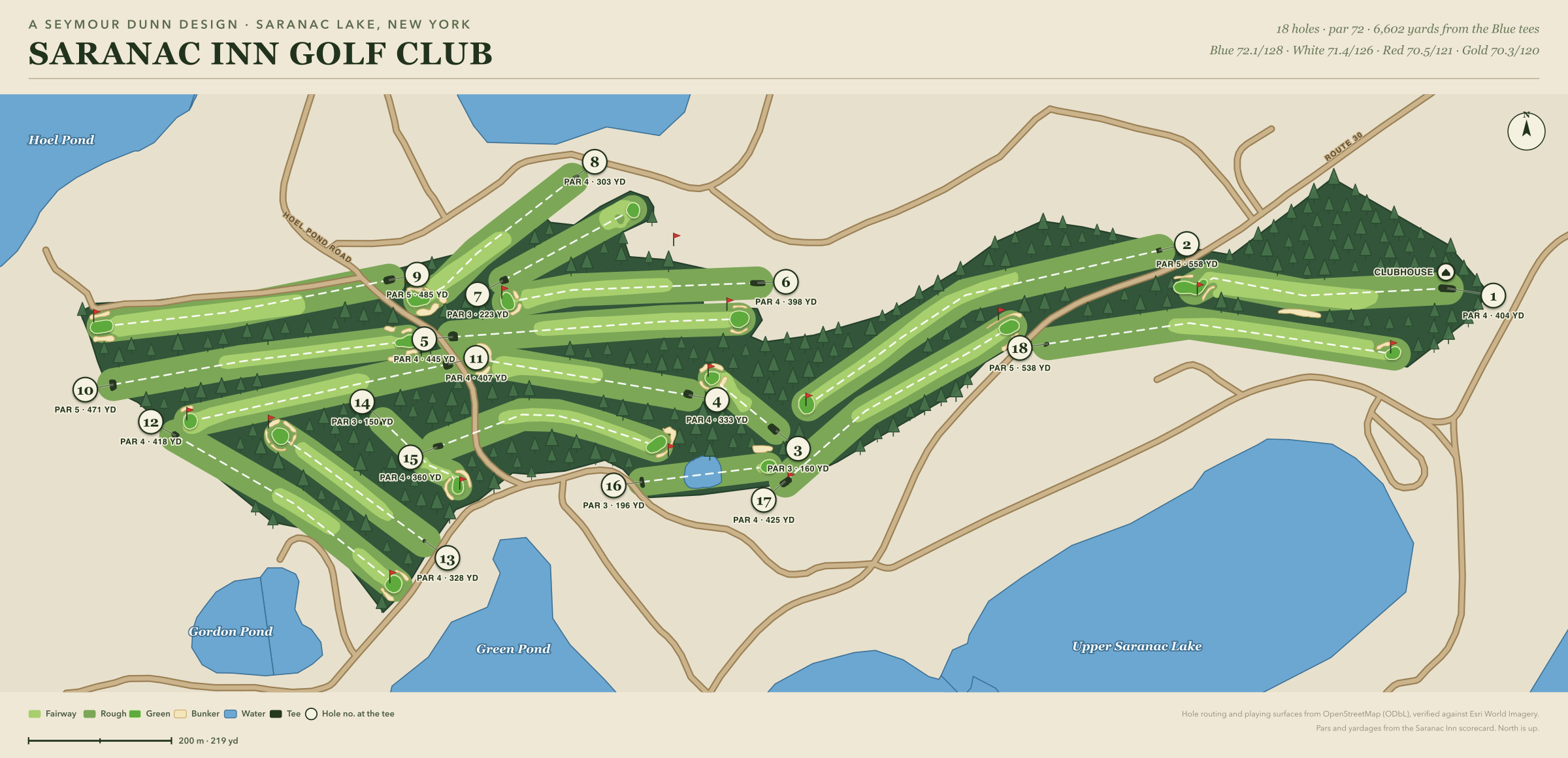 Course Layout